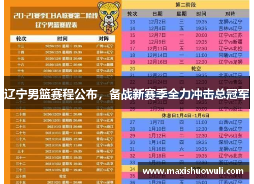 辽宁男篮赛程公布，备战新赛季全力冲击总冠军